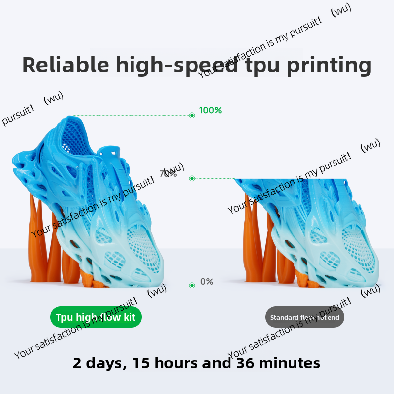 Geeignet für Bambu Lab H2D TPU – 3D Printing Bambu Lab Bewertung und Preis